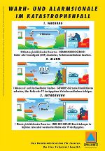 Zivilschutzalarm Signale ©      